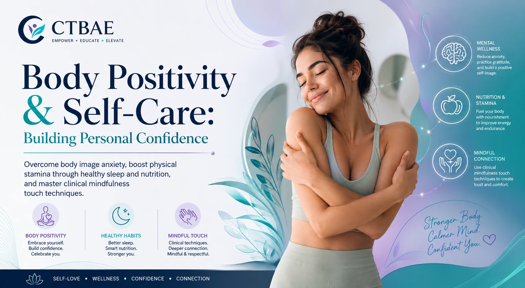 Body Positivity and Holistic Self-Care: Building Physical Confidence and Stamina
