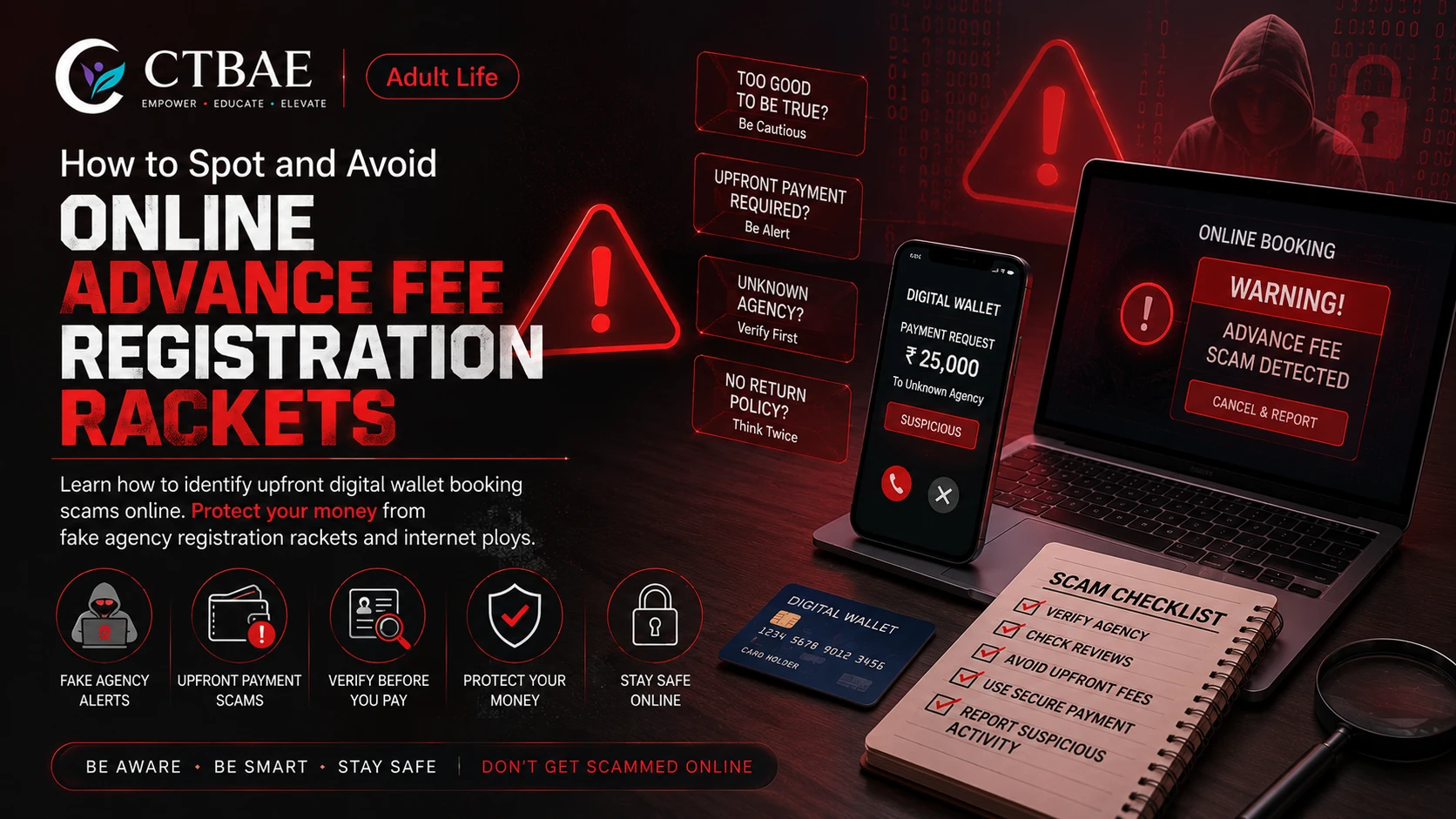 The Advance Fee Racket: Spotting the Initial Booking Fee Ploy
